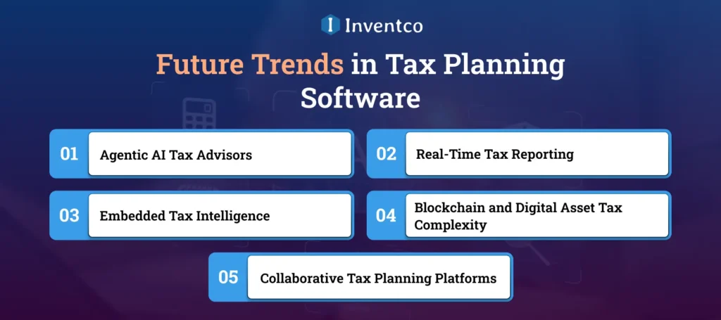 Future Trends in Tax Planning Software
