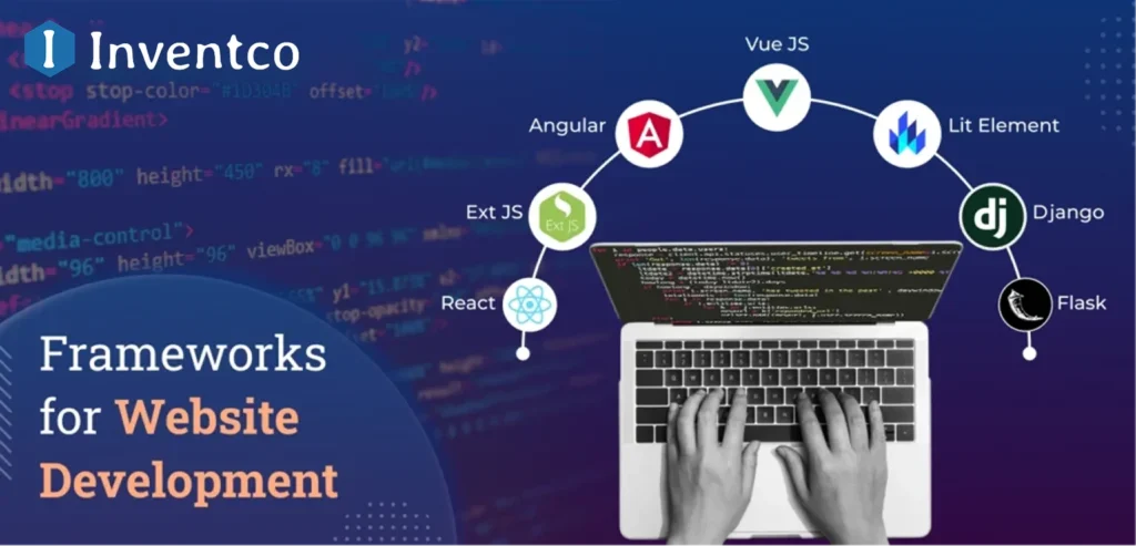 Top Frameworks for Website Development in 2026