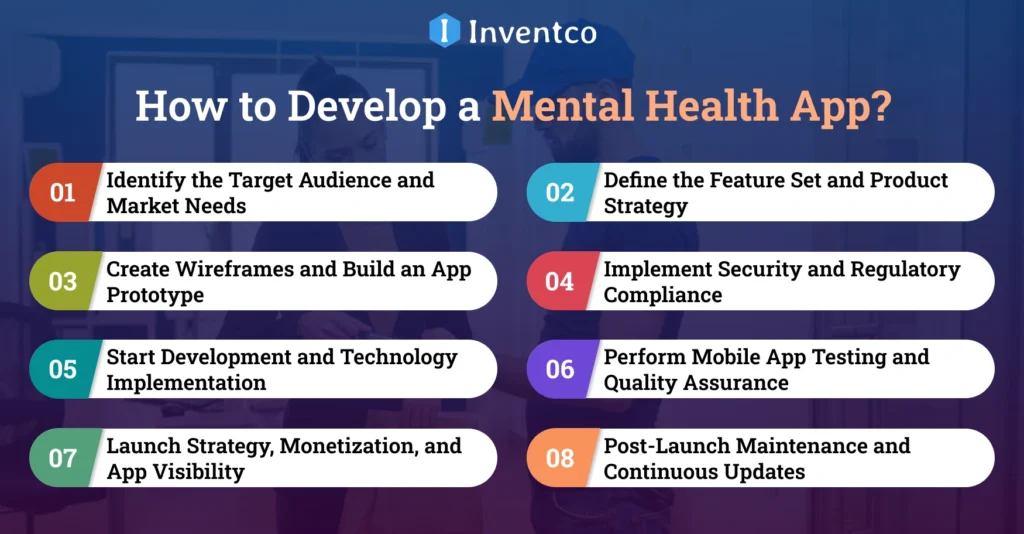 How to Develop a Mental Health App?