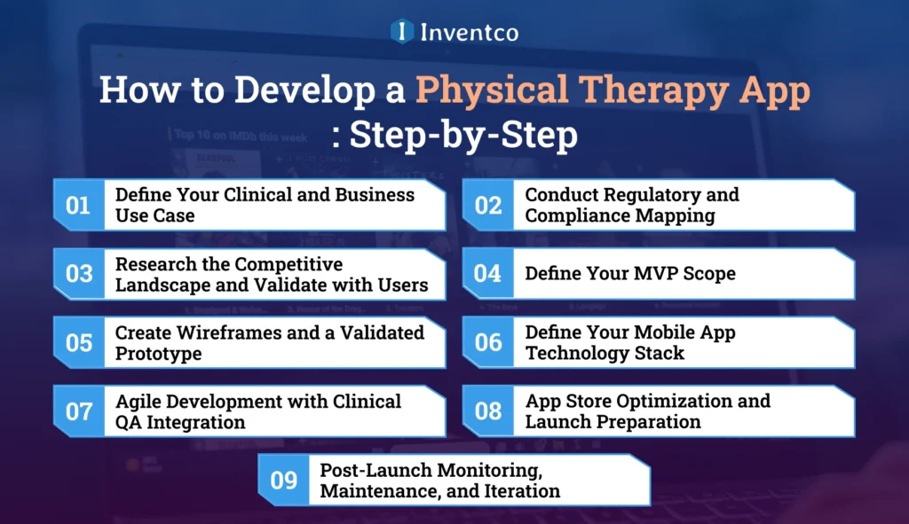 How to Develop a Physical Therapy App: Step-by-Step