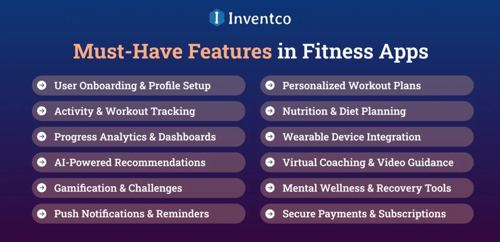 Must-Have Features in Fitness Apps