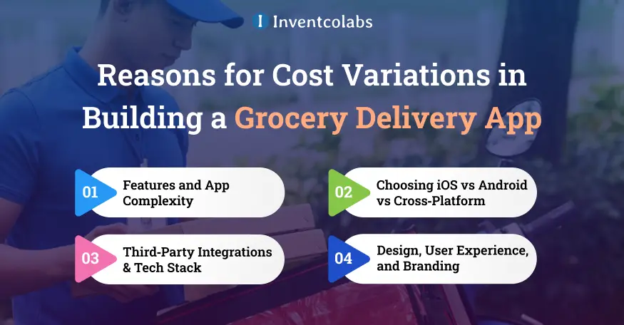 Reasons for Cost Variations in Building a Grocery Delivery App