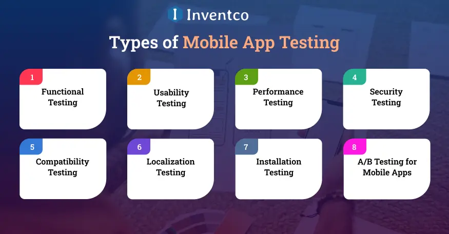 Types of Mobile App Testing