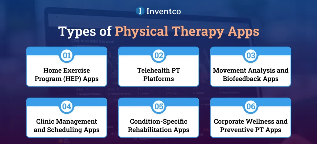 Types of Physical Therapy Apps