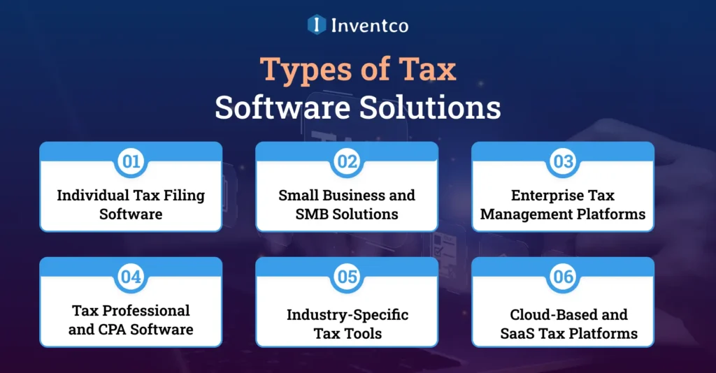 Types of Tax Software Solutions