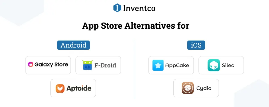 Top Third Party App Stores Alternative