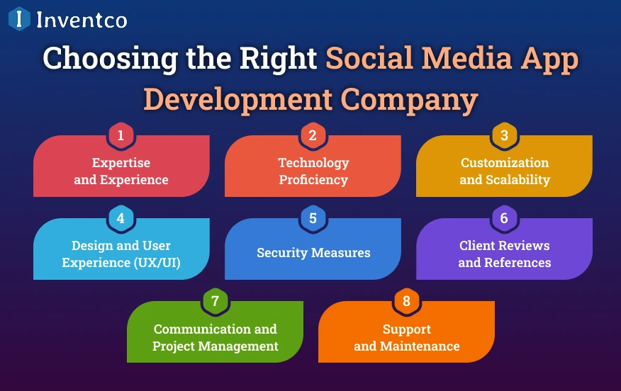 Choosing the Right Social Media App Development Company
