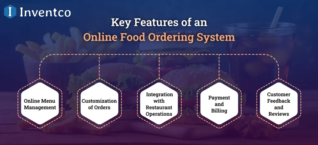 Key Features of an Online Food Ordering System