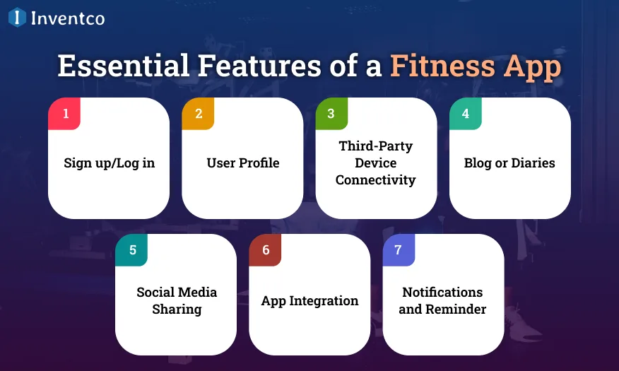 Essential Features of a Fitness App