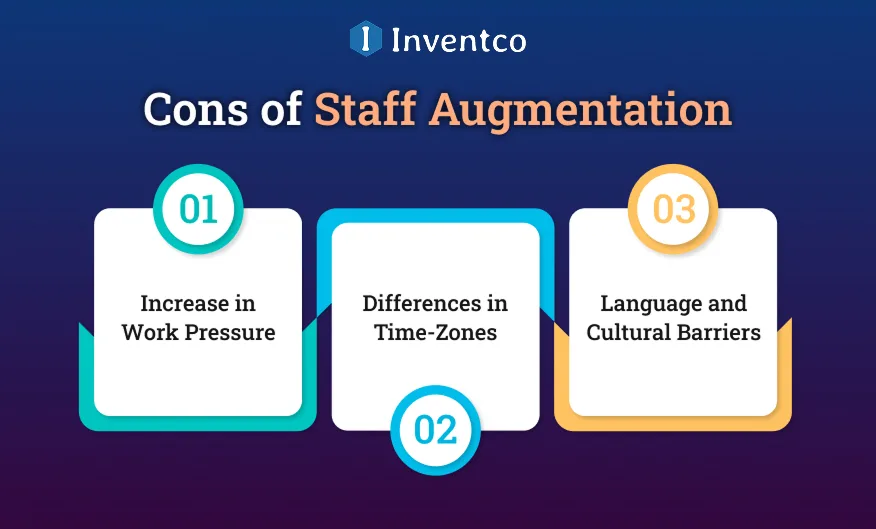 Cons of Staff Augmentation