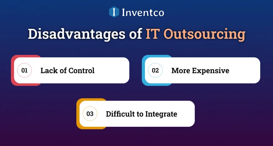 Disadvantages of IT Outsourcing