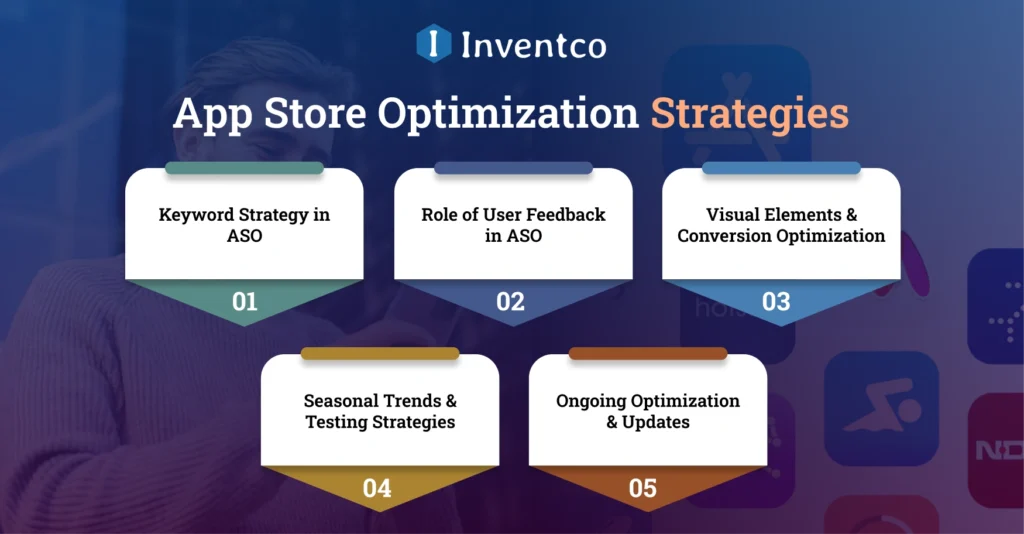 App Store Optimization Strategies