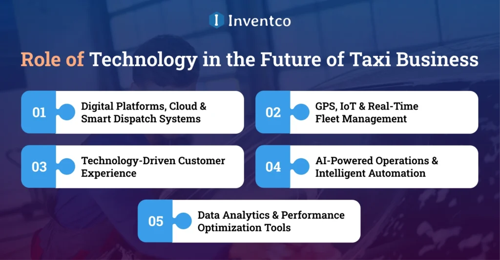 Role of Technology in the Future of Taxi Business