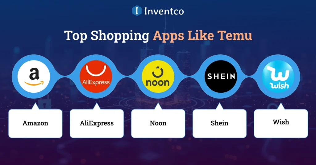 Top Shopping Apps Like Temu