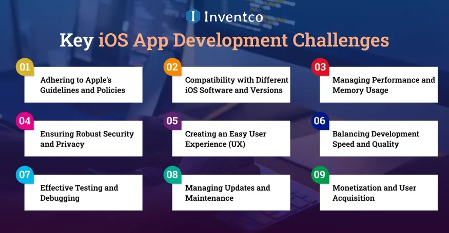 Key iOS App Development Challenges