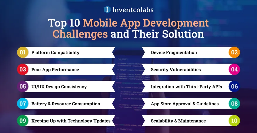 Top 10 Mobile App Development Challenges