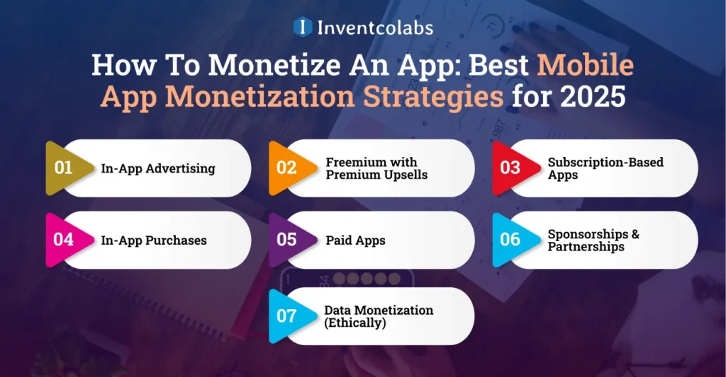 How To Monetize An App: Best Mobile App Monetization Strategies for 2025