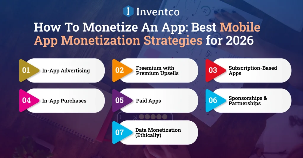 Best Mobile App Monetization Strategies for 2026