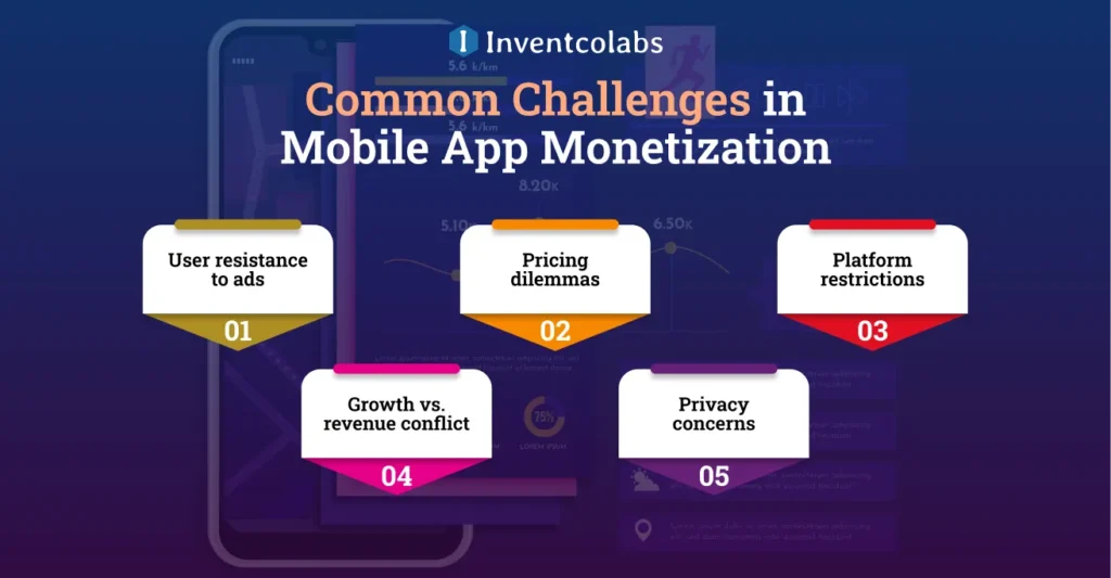 Common Challenges in Mobile App Monetization