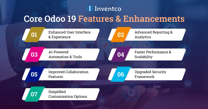 Core Odoo 19 Features & Enhancements