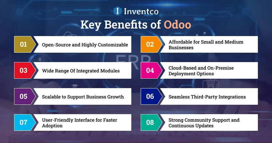 Key Benefits of Odoo