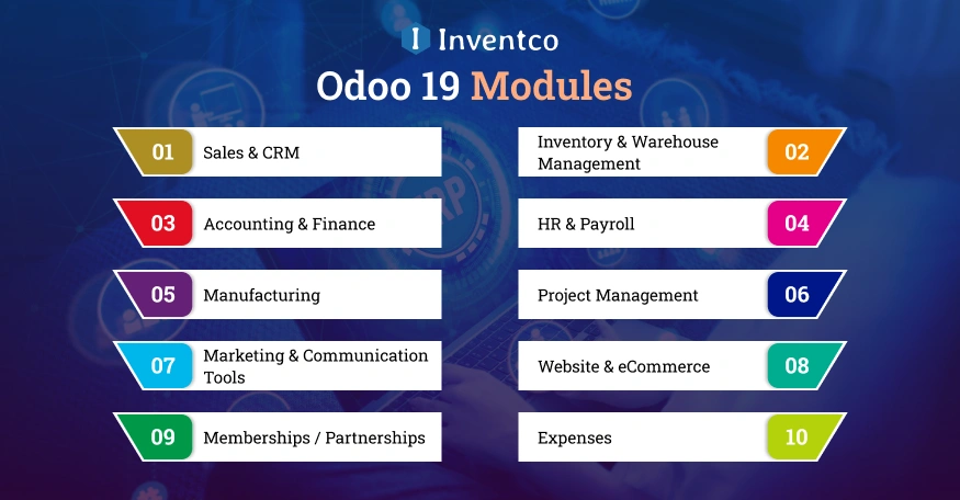 Odoo 19 Modules