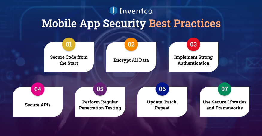 Mobile App Security Best Practices