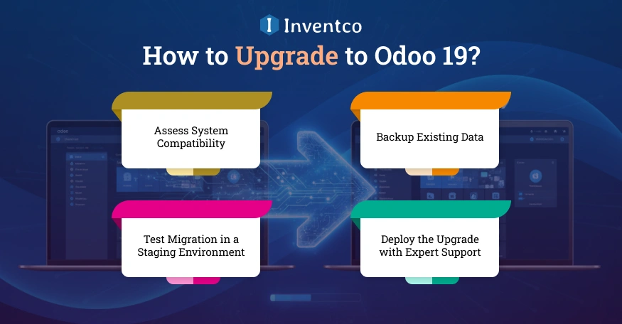 How to Upgrade to Odoo 19?