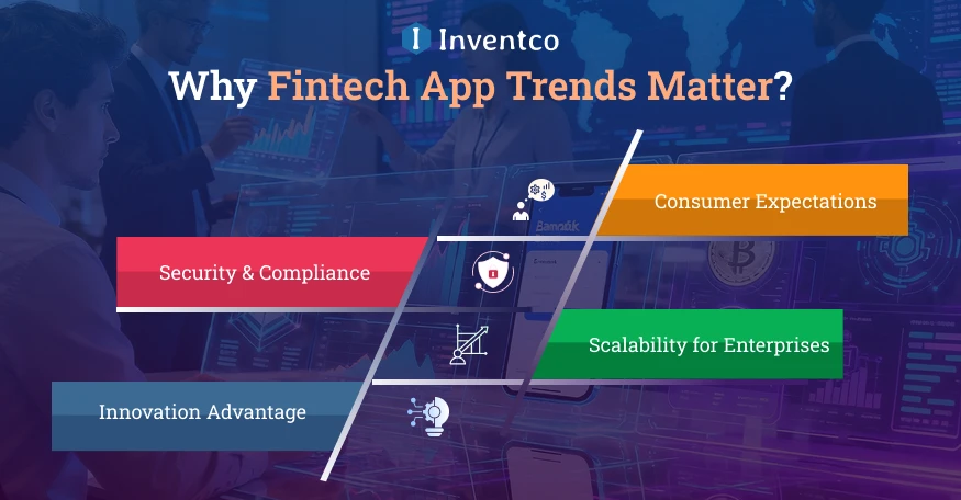 reasons why fintech app trends matter