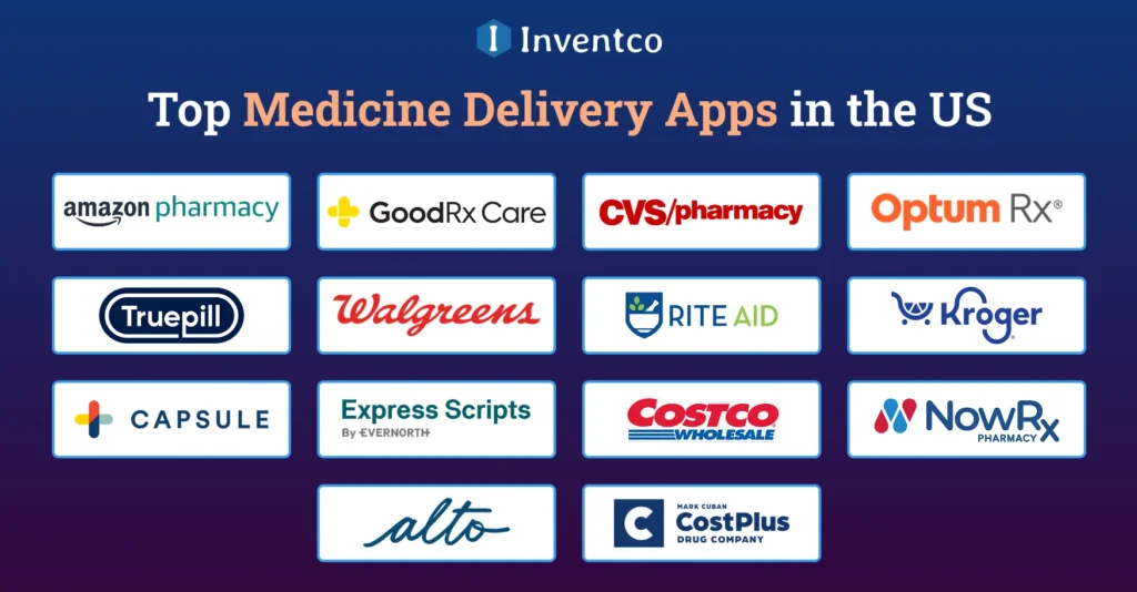 Top Medicine Delivery Apps in the US