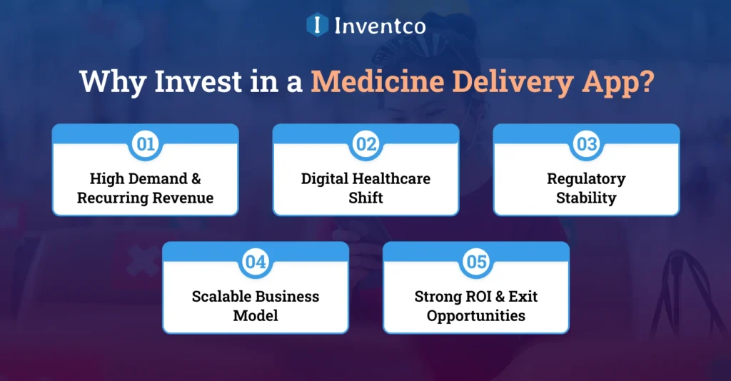 Why Invest in a Medicine Delivery App in the US?