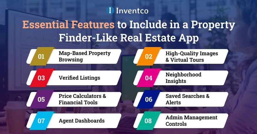 Essential Features to Include in a Property Finder-Like Real Estate App
