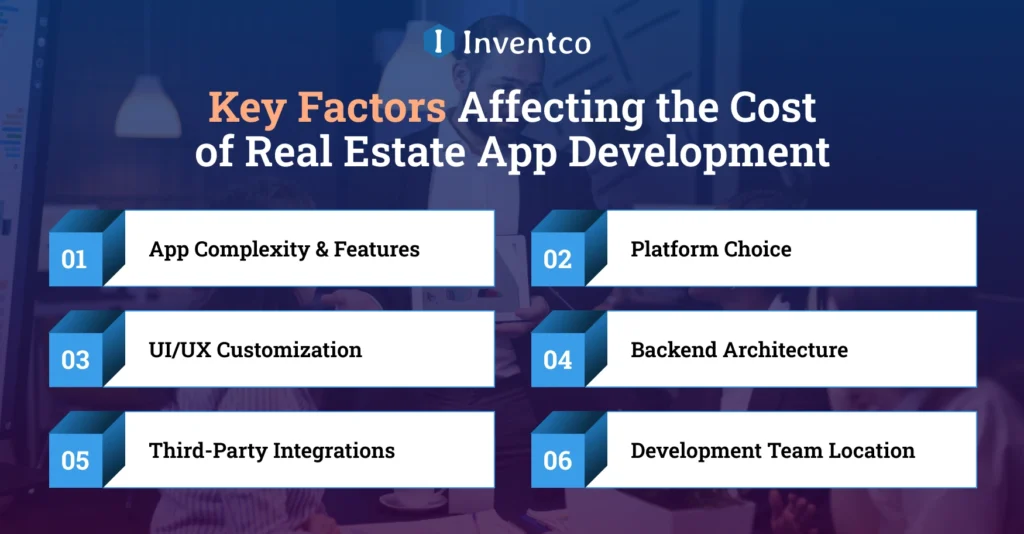 Key Factors Affecting the Cost of Real Estate App Development