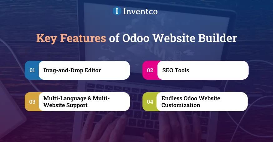 Key Features of Odoo Website Builder