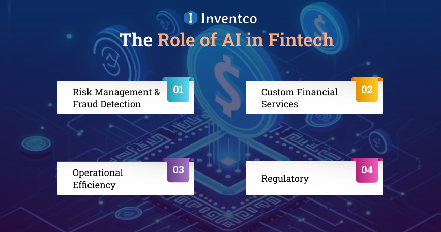 The Role of AI in Fintech