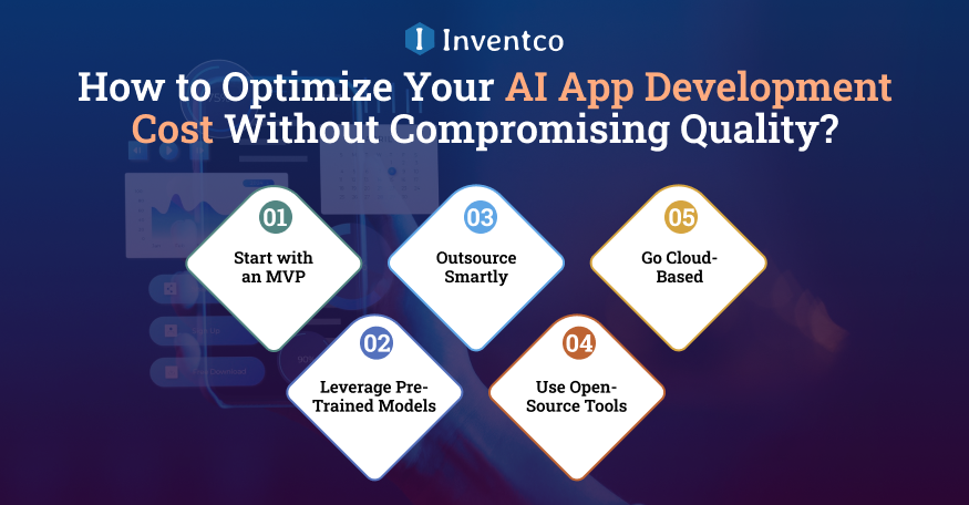 How to Optimize Your AI App Development Cost Without Compromising Quality?