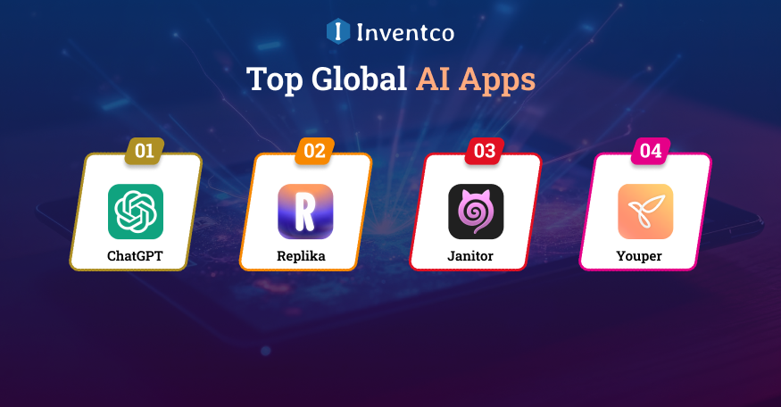 Top Global AI Apps