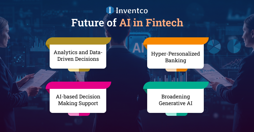 Future of AI in Fintech