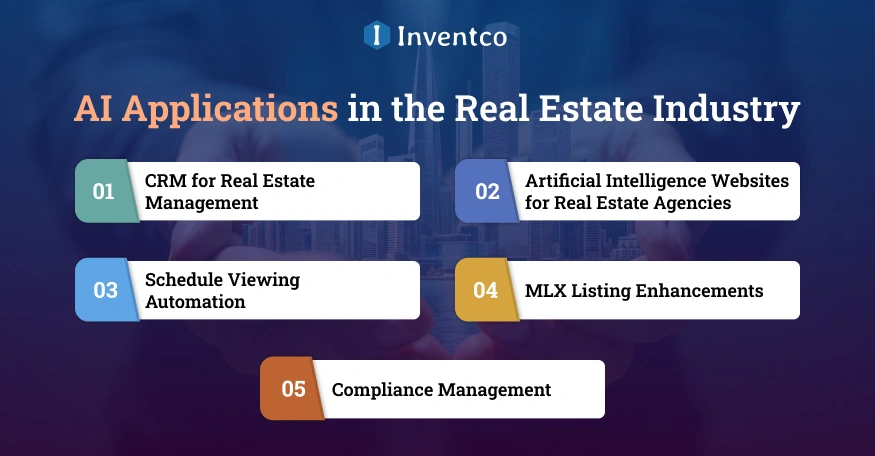 AI Applications in the Real Estate Industry