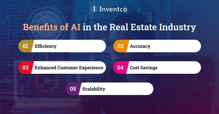 Benefits of AI in the Real Estate Industry