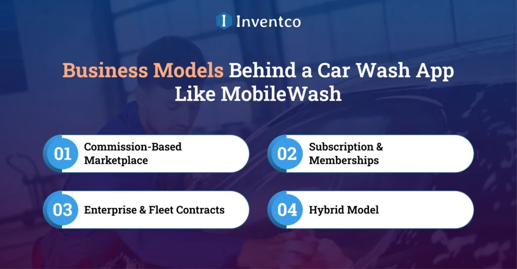 Business Models Behind a Car Wash App Like MobileWash