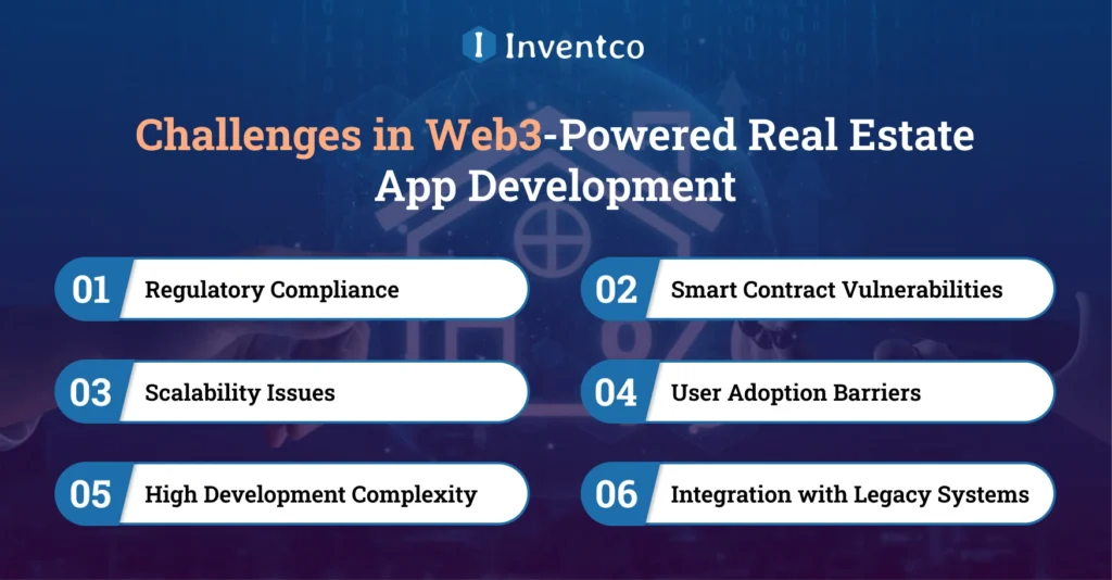 Challenges in Web3-Powered Real Estate App Development