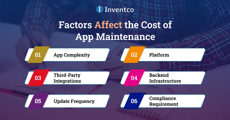 Factors Affect the Cost of App Maintenance