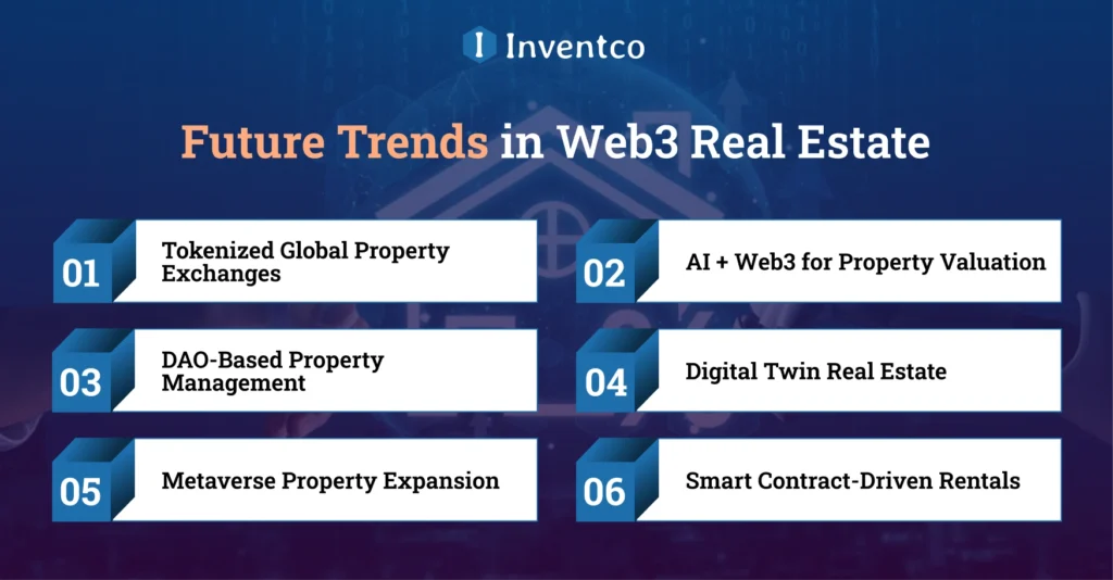 Future Trends in Web3 Real Estate for 2026