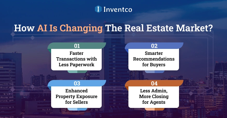 How AI Is Changing The Real Estate Market?