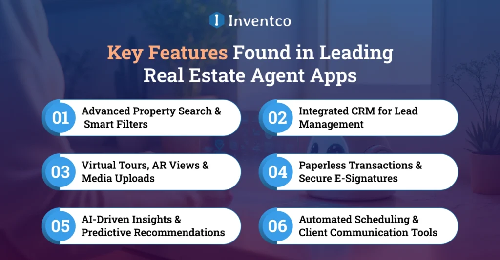 Key Features Found in Leading Real Estate Agent Apps