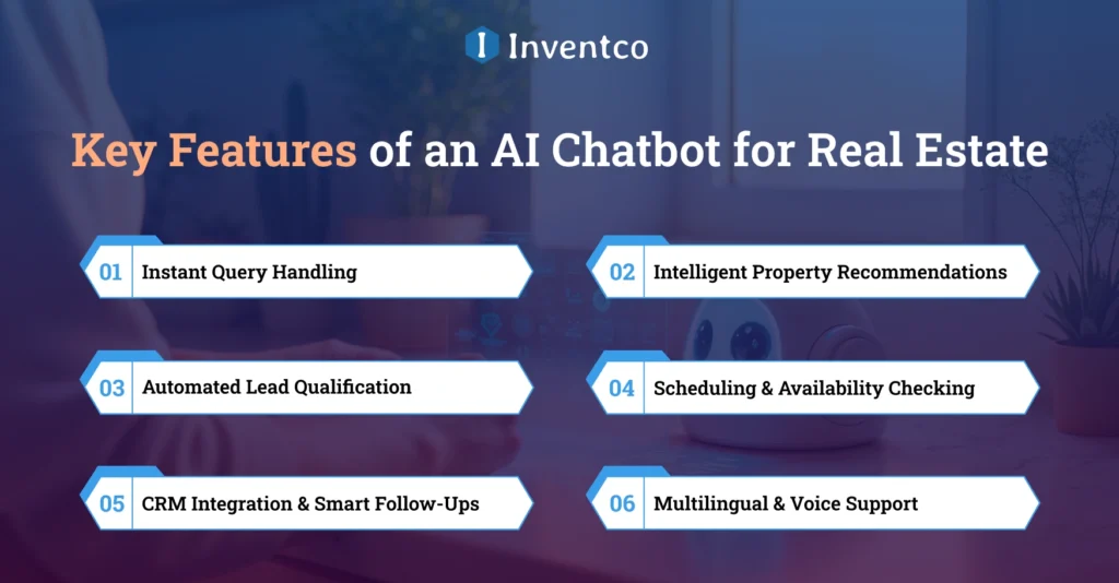 Key Features of an AI Chatbot for Real Estate
