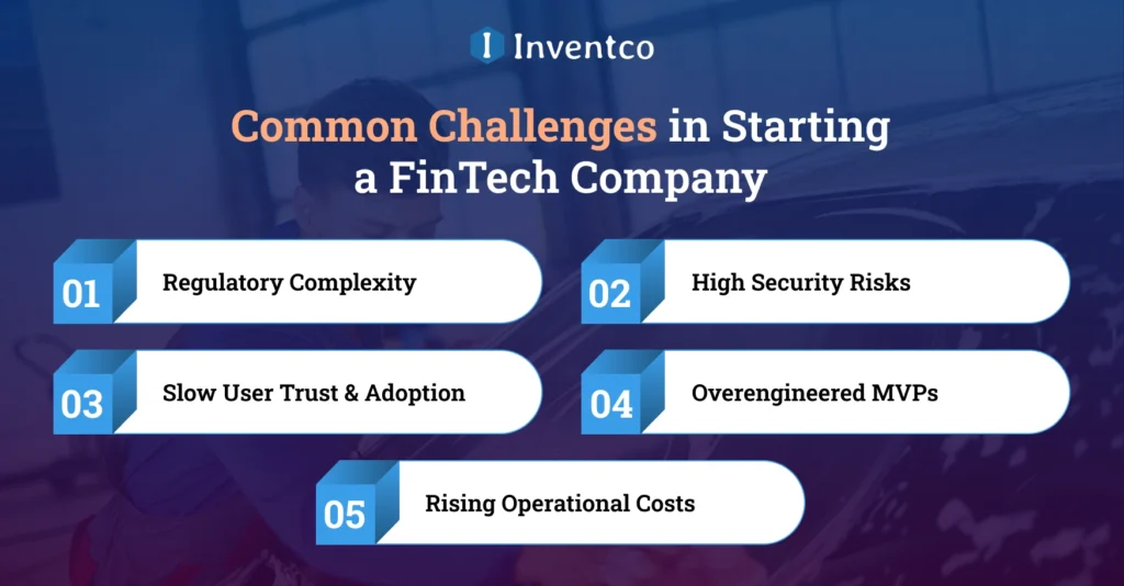Common Challenges in Starting a FinTech Company