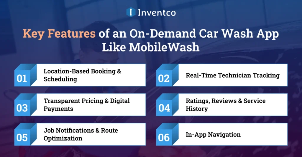 Key Features of an On-Demand Car Wash App Like MobileWash