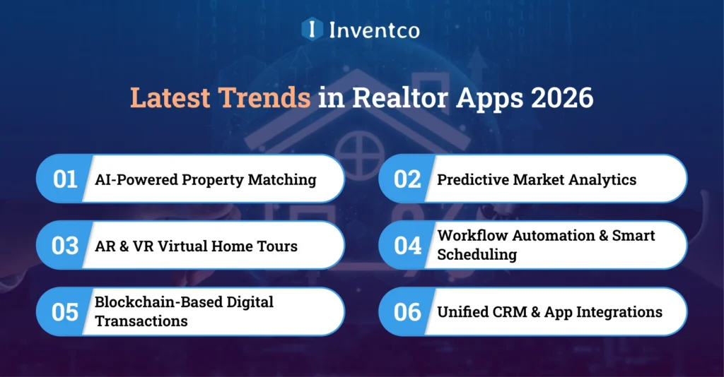 Latest Trends in Realtor Apps 2026
